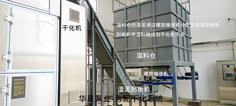 幹化機-濕(shi)料刮闆機-濕(shi)泥倉
